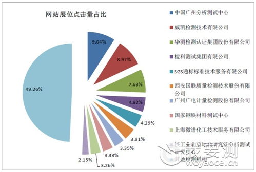 2024年第三季度會(huì)員互聯(lián)網(wǎng)營(yíng)銷關(guān)鍵數(shù)據(jù)盤(pán)點(diǎn)與銷售洞察